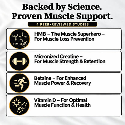 GoldenGrow Muscle Complex