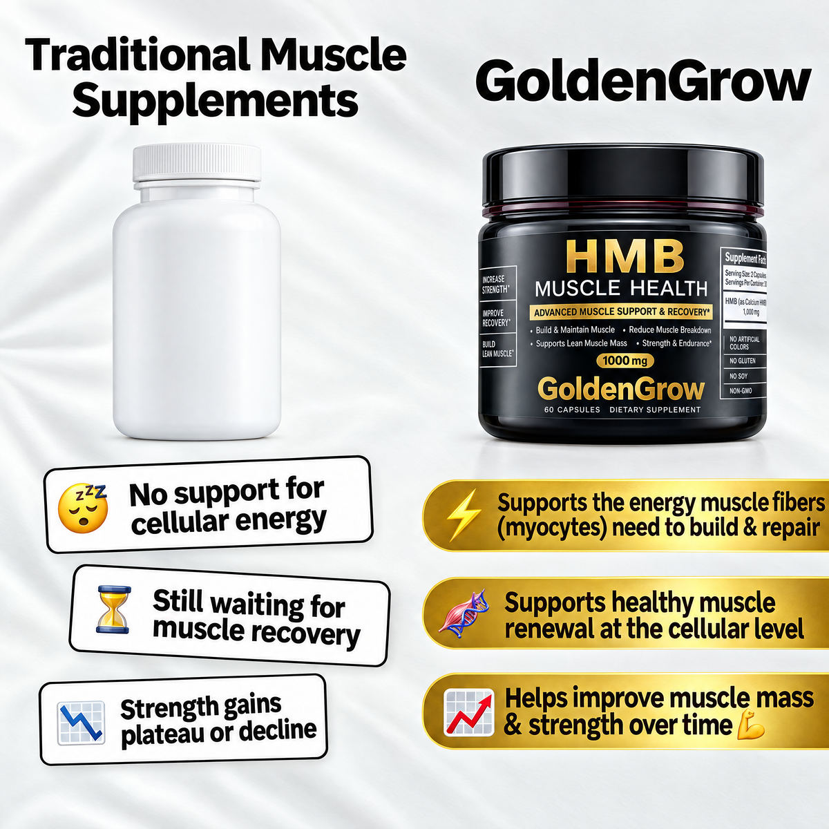 GoldenGrow Muscle Complex