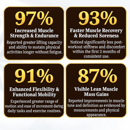 GoldenGrow Muscle Complex